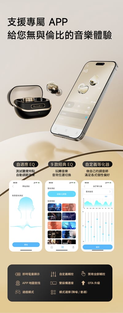 SOUNDPEATS H3 Hi-Fi 藍牙耳機｜旗艦三單體 降噪王者登場22