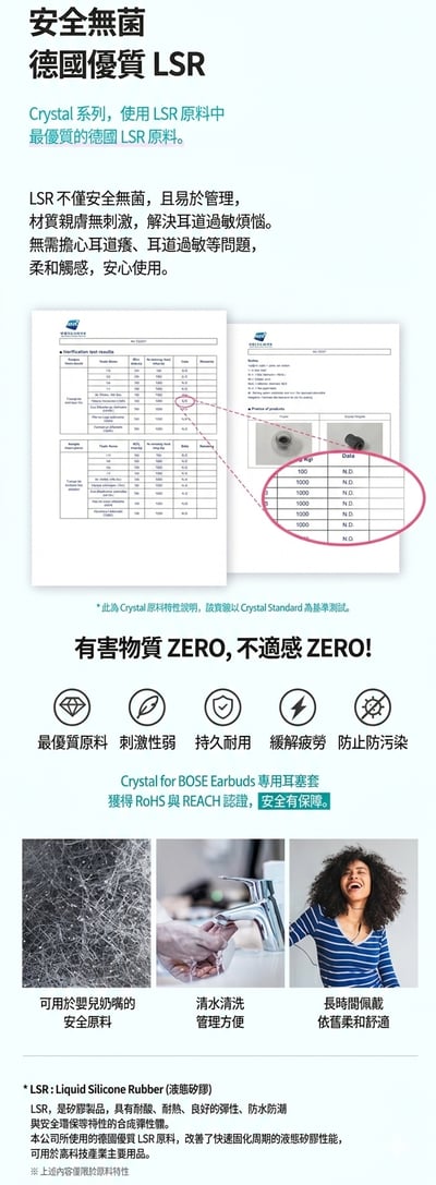 AZLA SednaEarfit Crystal for BOSE Earbuds專用 液體矽膠耳塞 一盒二對5