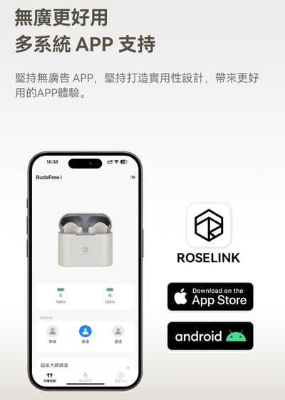 弱水時砂 Rose technics Budsfree i 真無線半入耳 平頭塞 藍牙耳機 5.4 主動降噪 LDAC7