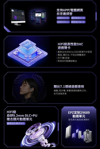 EPZ G30 Type-C 遊戲入耳式耳機 DAC調音架構 類比7.1環繞遊戲音效4