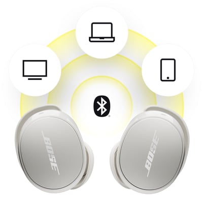 美國 Bose QuietComfort Earbuds 消噪耳塞 入耳式 耳道式 藍牙5.34