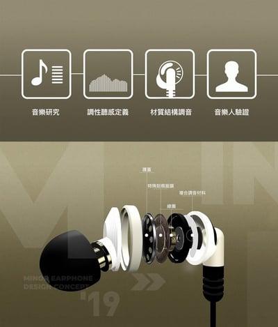 Chord & Major 小調性耳機系列｜ 【Sonata】minor91’19奏鳴曲小調性耳機4