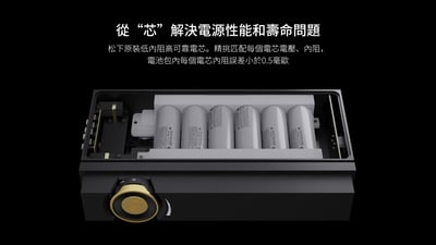 Luxury & Precision(精奢樂彼) EA4 [預購] 旗艦便攜大功率電子管耳放8