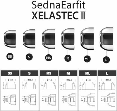 韓國 AZLA XELASTEC II 溫感記憶矽膠耳塞 (1卡2對) 適用真無線耳機3