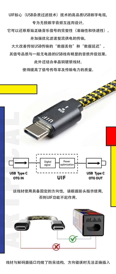 ARTPICAL 蒙德里安 Mondrian 小尾巴 USB DAC 解碼耳擴 ES9281AC PRO雙運放架構6