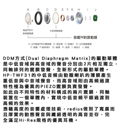 日本 radius HP-TWF31 雙單體(動圈+陶瓷) 耳道式耳機 MMCX可換線設計 Hi-Res2