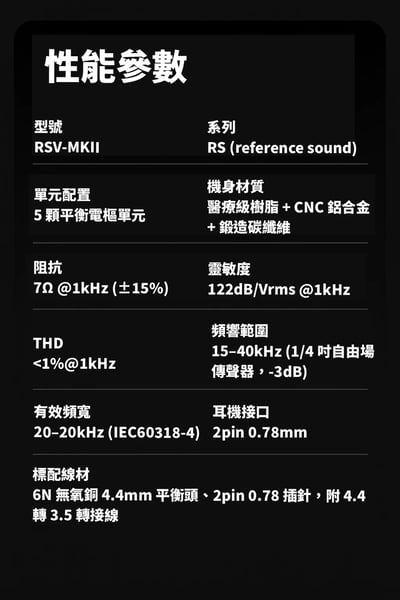 【Softears RSV MKII｜五動鐵旗艦級入耳式耳機】17