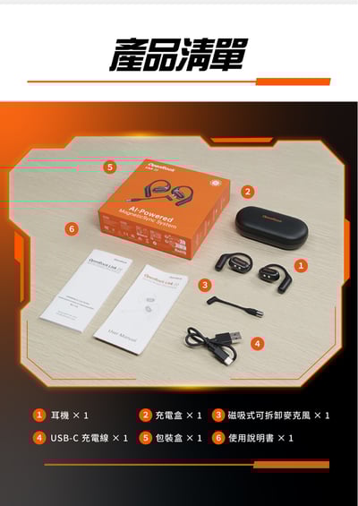 OpenRock Link 20 開放式無線耳機 藍牙6.0｜ AI 即時翻譯 × 通話降噪 × 會議錄音｜最強商務耳機推薦17