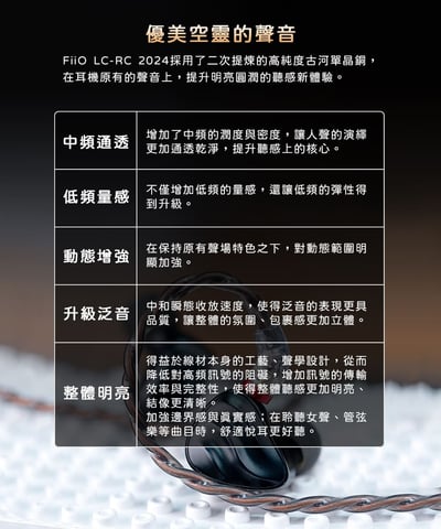 FiiO LC-RC 高純度古河單晶銅可換插頭MMCX耳機升級線(2024版) 3.5mm/4.4mm2