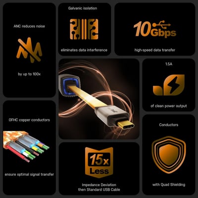 iFi Audio SilentPower Pulsar USB 主動消噪 TYPE-C USB 線｜高速傳輸‧純淨供電‧高保真音樂5