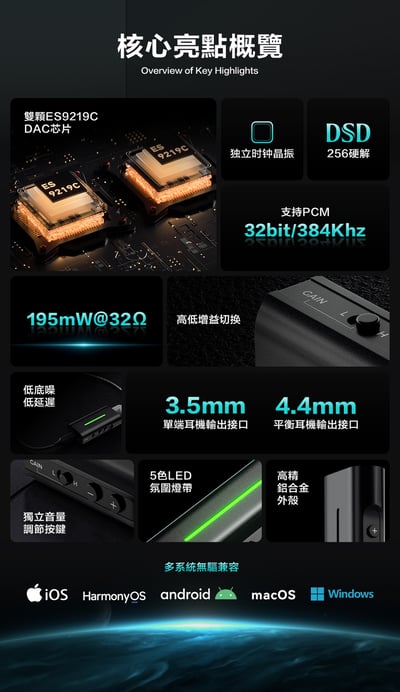LETSHUOER 鑠耳 DT03 隨身解碼耳擴 USB DAC 小尾巴 3.5mm/4.4mm2