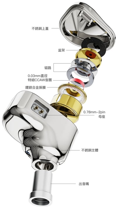 iBasso Jr. KLEE·可莉 鋰鎂合金振膜 入耳式耳機 CM 0.78 耳道式7