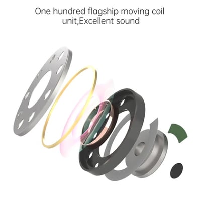 弱水時砂 Rose technics North Forest 北森 頭戴式耳機 HIFI版 灰/白二色5