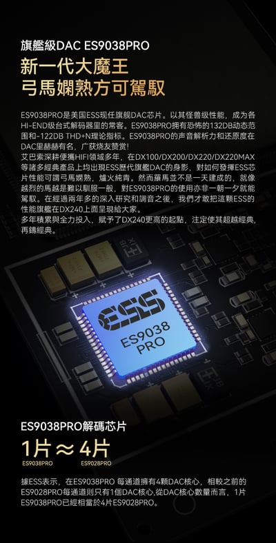 志達電子 iBasso 新旗艦數位音樂播放器 DX2404