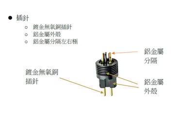 香港 EarrBOND 雜訊破壞者 Finnie Balance Cable 耳機升級線 4.4MM CM 0.78 附MMCX 轉接頭6