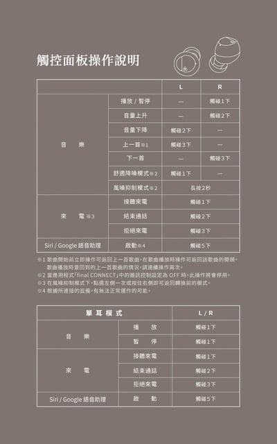 日本 final ZE3000 SV 降噪真無線藍牙耳機15