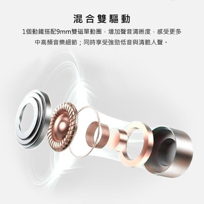 【NAKAMICHI】 MV200 混合雙驅動入耳式有線耳機 ｜動鐵動圈 3.5mm 線控 2Pin接頭5