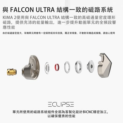 達音科 DUNU KIMA 2 耳道式耳機 可換線設計 0.78 2PIN CM插針4