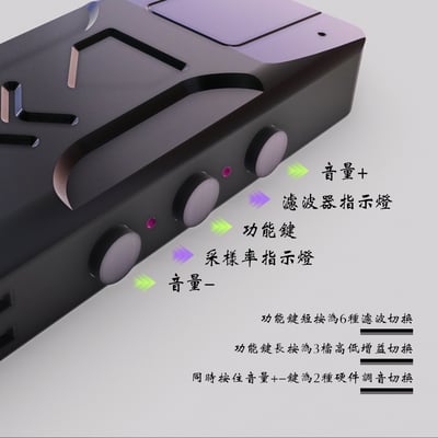 KUANG PAI 狂派Plus4 隨身hifi解碼耳放DAC轉3.5/2.5/4.4平衡 隨身DAC CS4319811