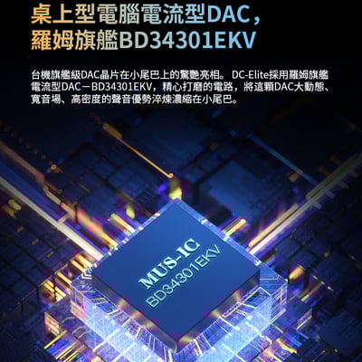 iBasso Audio DC-Elite 旗艦小尾巴 USB DAC 隨身hifi解碼耳放DAC轉3.5/4.4平衡3
