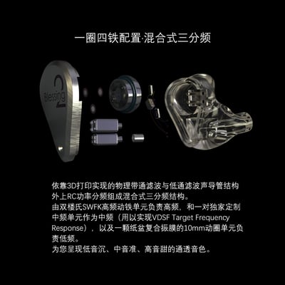 志達電子 blessing2 水月雨 MoonDrop 可換線式耳道耳機 CM插針 一圈四鐵配置 一般/雷雕 可選4