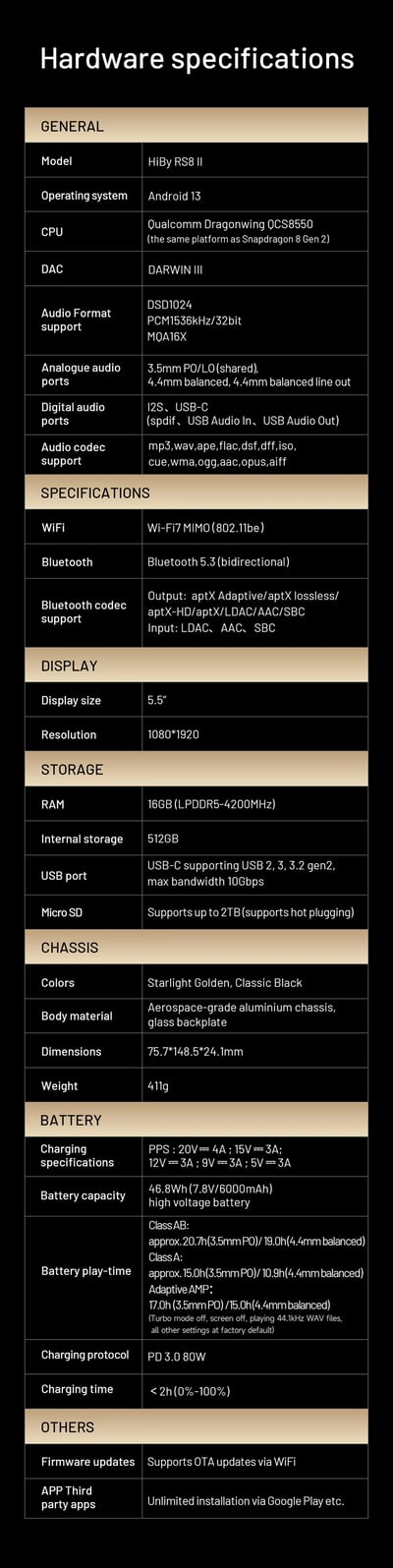 HiBy RS8 II 新世代旗艦級 AI 音色模擬 Hi-Fi 播放器｜DARWIN III R2R 架構 × Qualcomm 8Gen2 平台 × 46.8Wh 高電壓電池24