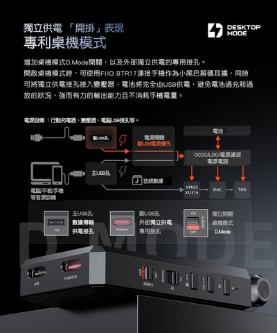 FIIO BTR17 隨身Hi-Fi藍牙音樂接收器 可當小尾巴使用 LDAC4