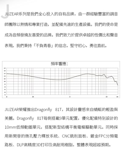 JUZEAR Dragonfly 81T 入耳式耳機 | 9單體混合架構 輕盈蜻蜓美學 HiFi監聽耳機5