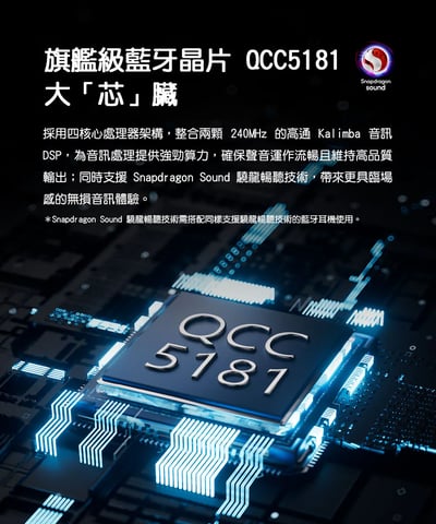 FiiO AIR LINK Hi-Fi 藍牙6.0無損發射器｜QCC5181旗艦晶片 隨插即用3