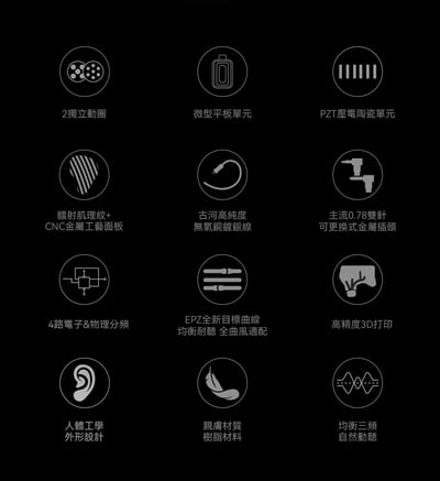 EPZ P40 入耳式耳機 四單元混合架構聲學設計｜層次、密度與耐聽度兼顧的全能型調音2