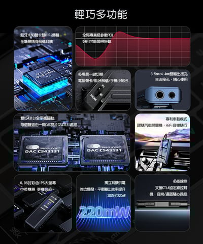 FIIO BTR13 隨身Hi-Fi藍牙音樂接收器｜雙DAC平衡輸出 × 車用/行動/桌機三用 × 彩色大螢幕2