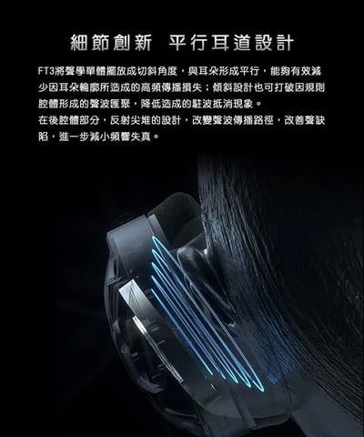 Fiio FT3 高解析大動圈耳罩式耳機11