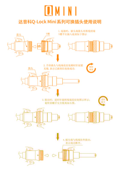 DUNU 達音科 DK 3001 BD （BrainDance）超夢 9單元圈鐵平板混合 入耳式耳機 耳道式12