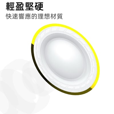 達音科 DUNU 隼 FALCON ULTRA 耳道式耳機4