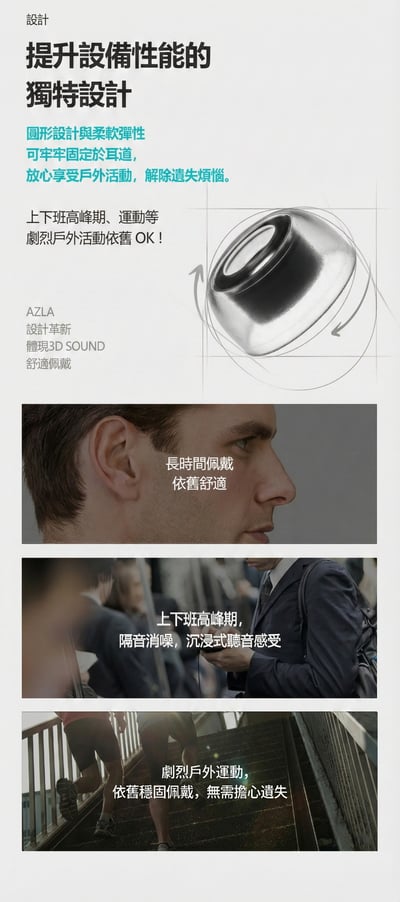 AZLA SednaEarfit Crystal for BOSE Earbuds專用 液體矽膠耳塞 一盒二對6