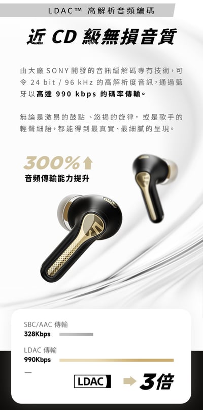 【SoundPeats】Capsule3 Pro+ 真無線藍牙耳機｜LDAC/抗風噪/ANC｜藍牙5.39