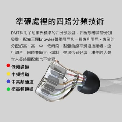 BGVP DM7 六單元 可換線 平衡電樞單元 耳道式耳機 入耳監聽 可換線 MMCX7