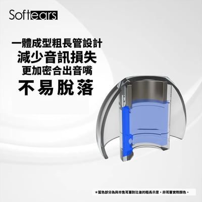 Softears U.T Titanium 鈦合金液態矽膠耳機套・低頻增厚、高頻柔順升級8