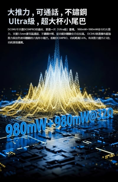 iBasso DC04 Ultra 大推力｜支援 UAC 1.0｜遊戲主機 3.5mm耳麥/ 4.4mm 小尾巴 USB DAC 耳放3