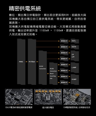 FIIO M33 R2R 高推力安卓隨身音樂播放器｜自然厚實，也能推得穩定有氣勢14