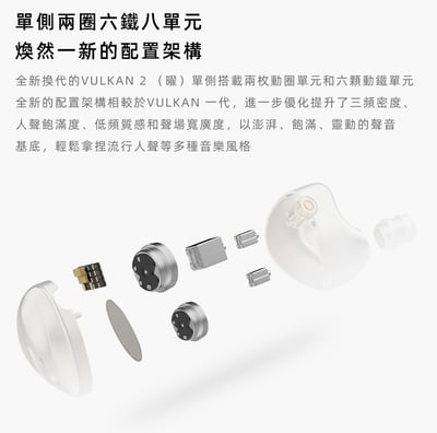 DUNU 達音科 VULKAN2（曜） 八單元圈鐵入耳式耳機｜極致人聲表現，全新雙動圈架構再進化3