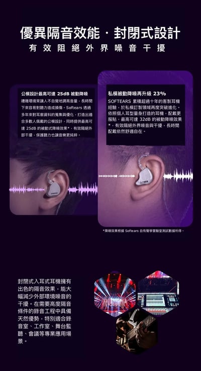 Softears STUDIO2 入耳式耳機 專業舞台監聽耳機・雙動鐵精準聲音控制3
