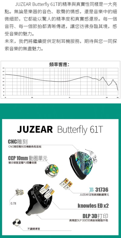 JUZEAR Butterfly 61T | 七單元混合架構 精緻藝術 入耳式耳機 極致自然音色2