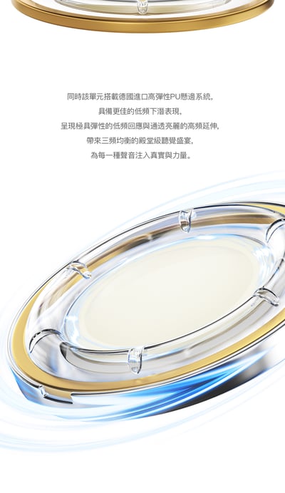 LETSHUOER 鑠耳 D02 TYPE C / 3.5MM 入耳式耳機｜震撼遊戲臨場感 × 高解析音質8