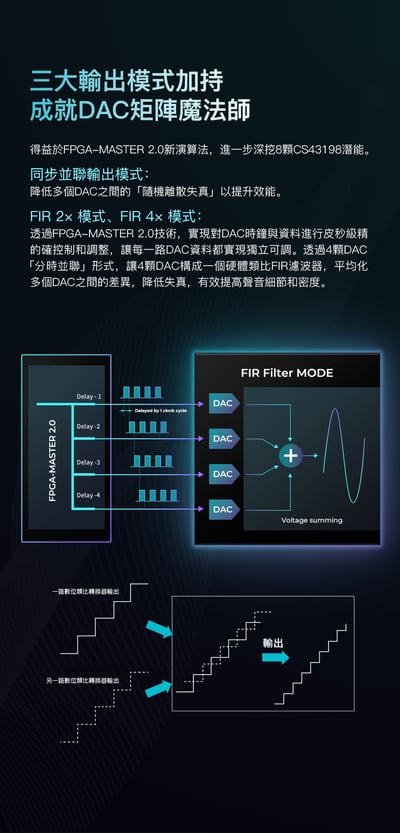 iBasso DX260 MK2 旗艦八核DAC｜極致純音 智慧雙系統 高效播放器4