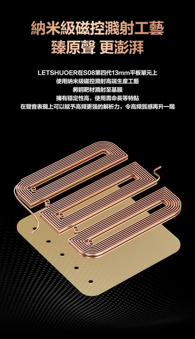 LETSHUOER 鑠耳 S08 第四代雙音圈13MM定制平板振膜單元 耳道式耳機 入耳式5