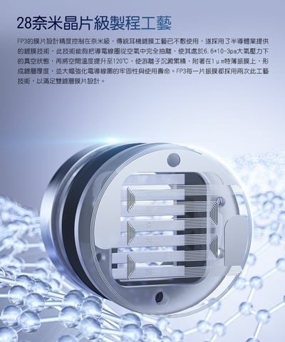 FiiO FP3 平板振膜 CM 可換線 原木 入耳式耳機 耳道式8