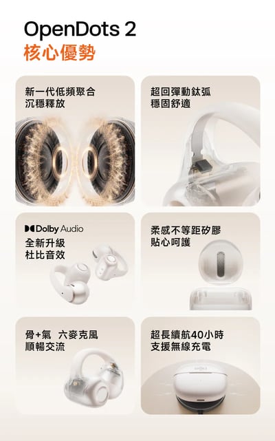 SHOKZ OpenDots 2 E320 開放式耳夾藍牙耳機｜不塞耳，也能聽見更集中有力的低頻2