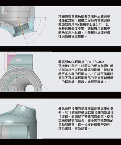 FiiO FD15 鋁鎂合金球頂振膜單動圈 MMCX 可換線耳機14