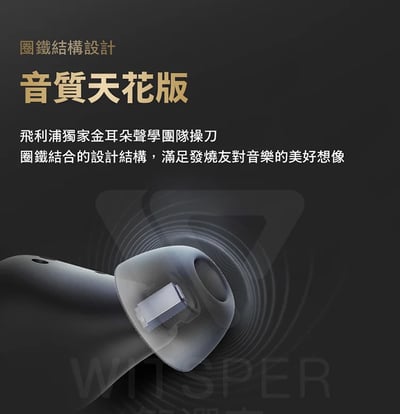 Philips Fidelio T2 主動降噪真無線藍牙耳機丨極致聽感 執著於音5